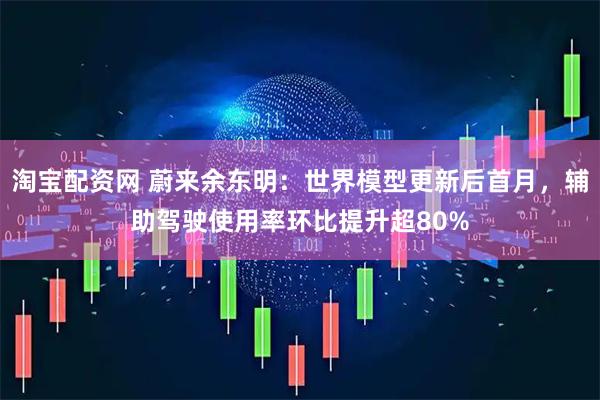 淘宝配资网 蔚来余东明：世界模型更新后首月，辅助驾驶使用率环比提升超80%