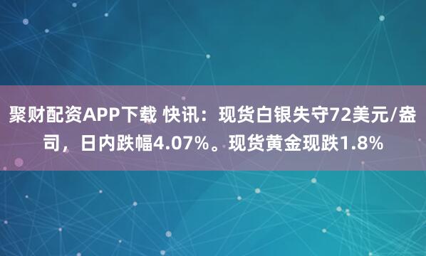 聚财配资APP下载 快讯：现货白银失守72美元/盎司，日内跌幅4.07%。现货黄金现跌1.8%